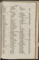 Seite 1615
