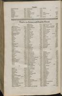 Seite 1620