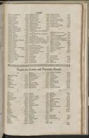 Seite 1625