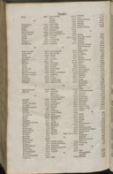 Seite 1626