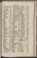 Seite 1635