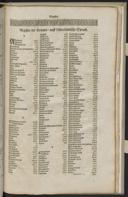 Seite 1645
