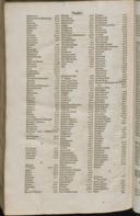 Seite 1648