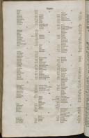Seite 1650