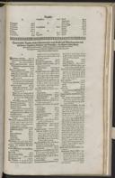 Seite 1651