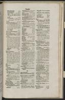 Seite 1667