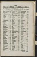 Seite 1681