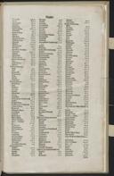 Seite 1683