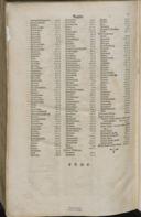Seite 1684