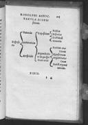 Seite 384