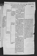 Seite 21
