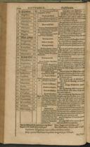 Seite 165