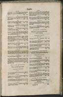 Seite 1755