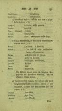 Seite 167