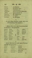 Seite 168