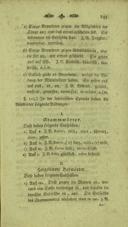 Seite 171
