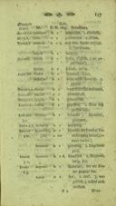Seite 175