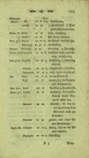 Seite 181
