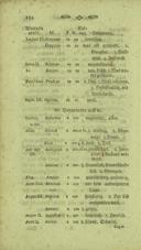Seite 182