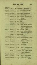 Seite 189