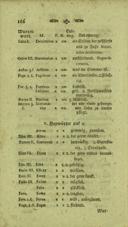 Seite 194