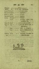 Seite 195