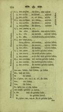 Seite 228
