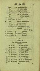 Seite 229