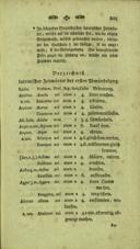 Seite 237