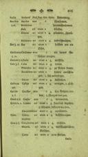 Seite 239