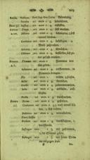 Seite 243