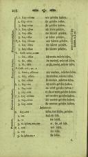 Seite 272