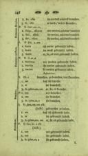 Seite 280