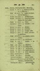 Seite 285