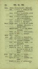 Seite 294
