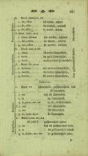 Seite 319