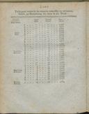 Seite 164