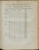 Seite 179