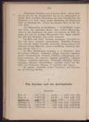 Seite 162