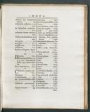 Seite 1515