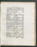Seite 1521