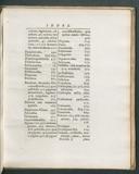 Seite 1523