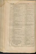Seite 249