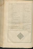 Seite 253