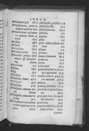 Seite 267