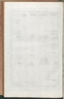 Seite 164