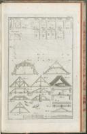 Seite 165