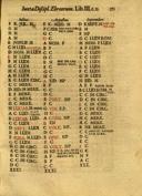 Seite 437