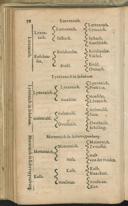 Seite 104