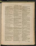 Seite 1245